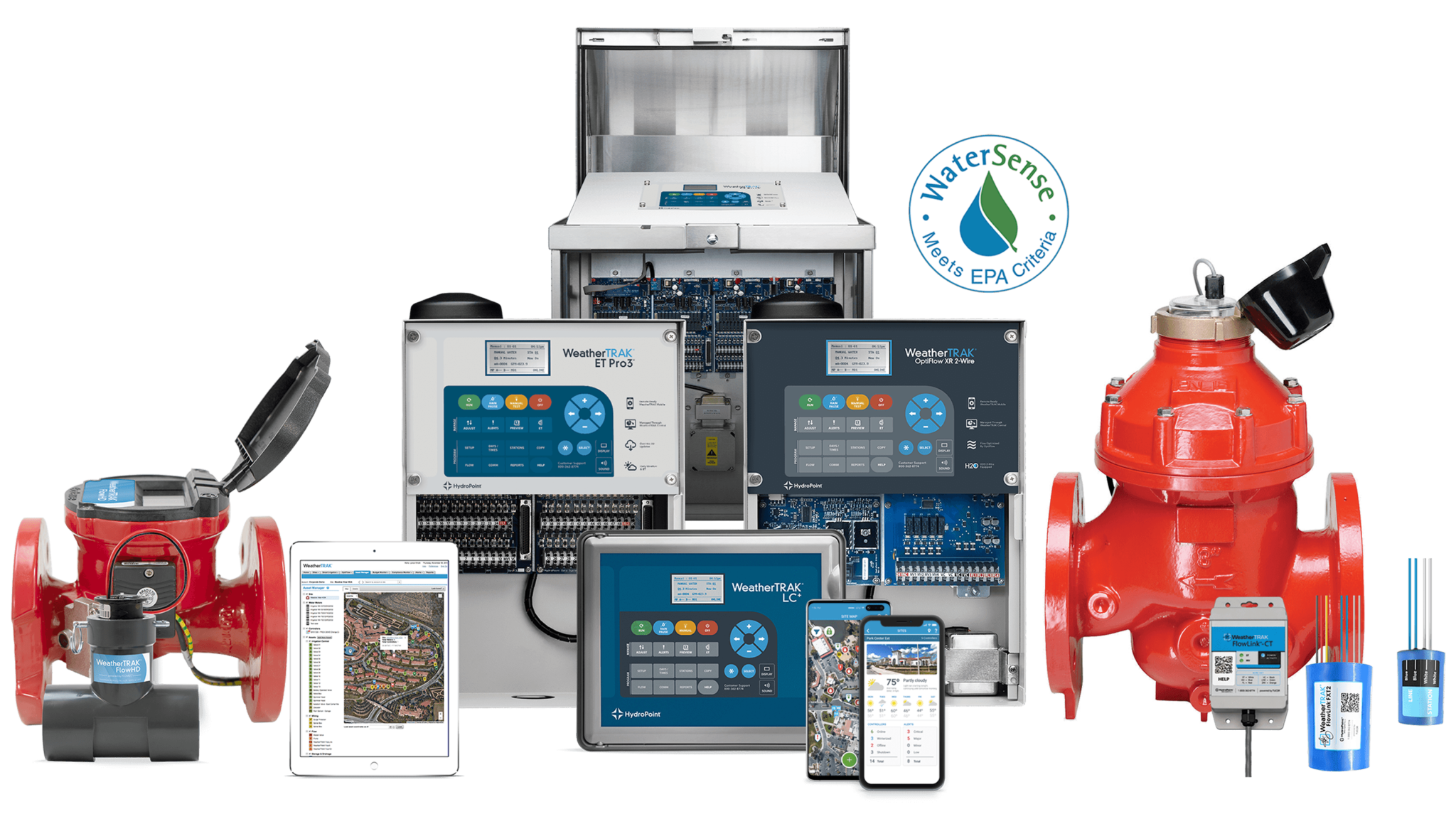 Smart Irrigation Controllers Irrigation Technology HydroPoint