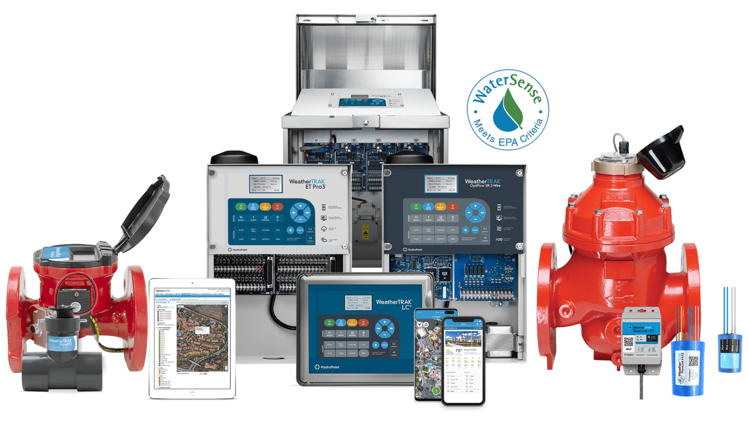 Remote Irrigation Management Remote Control Irrigation System